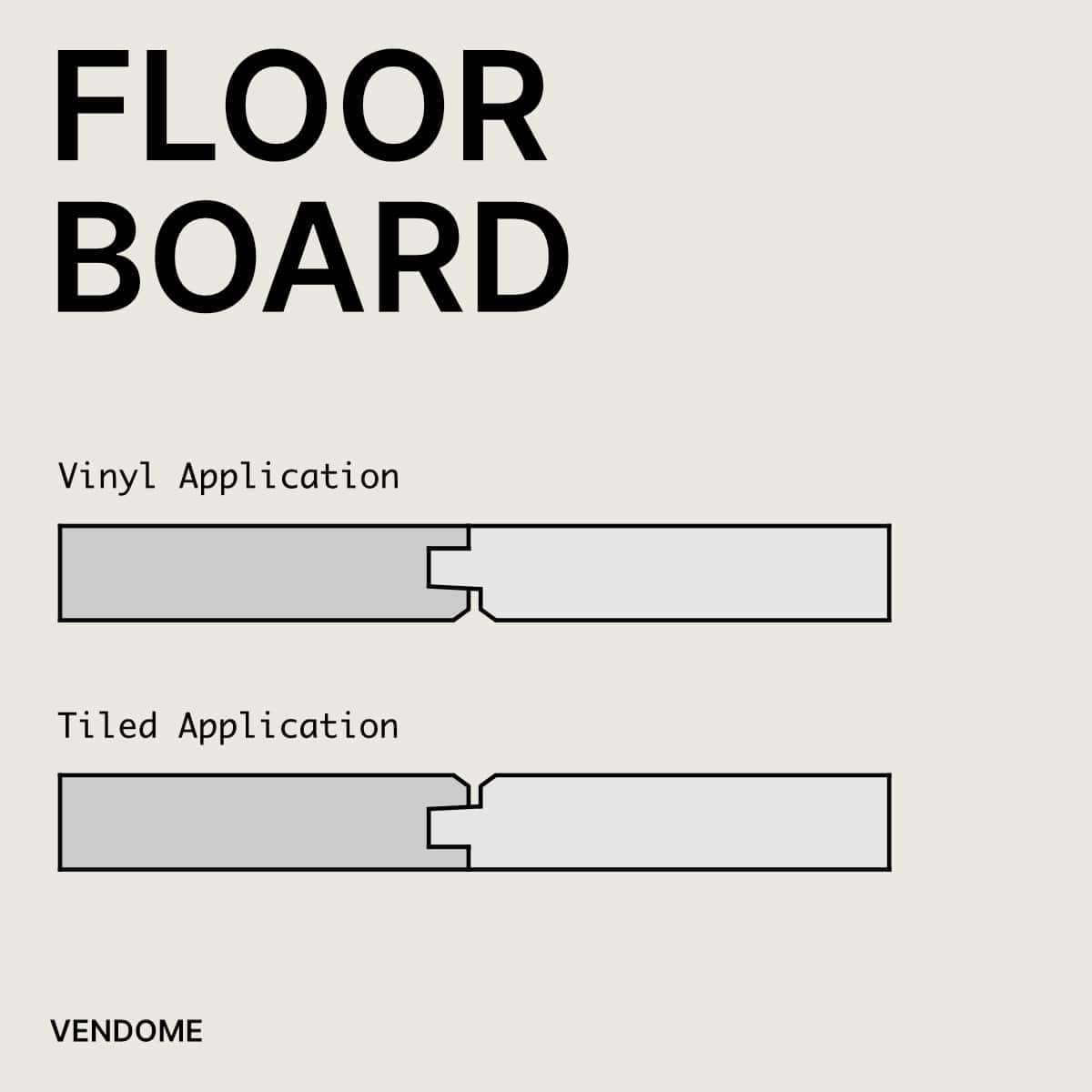 External Cement Floor Sheet Tongue and Groove 2700 x 600 x 19 mm